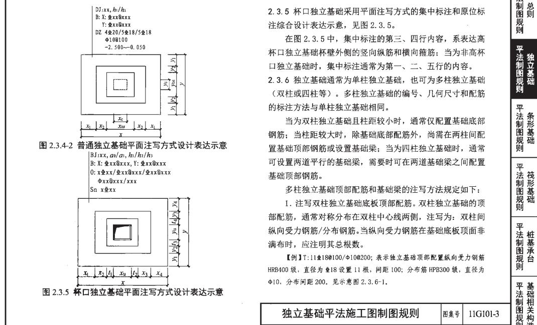 集中標(biāo)注