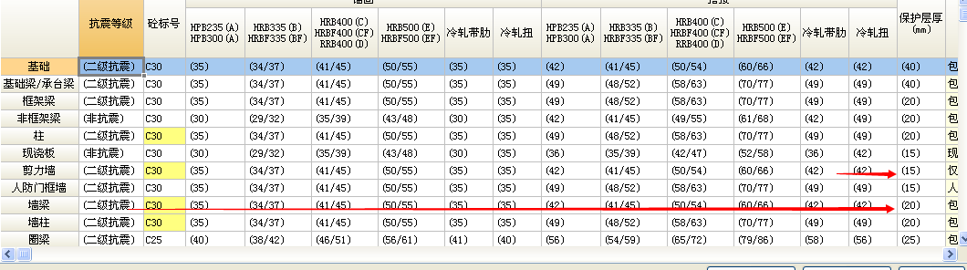 连梁