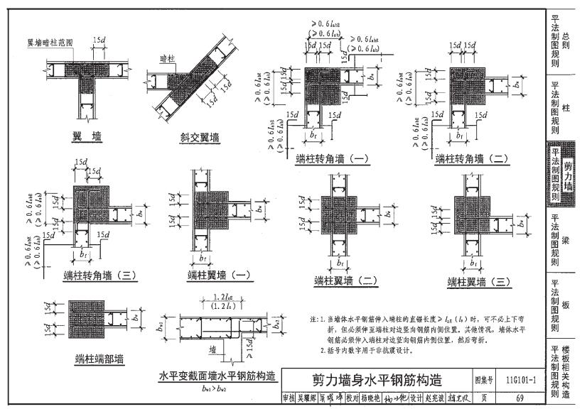 端柱