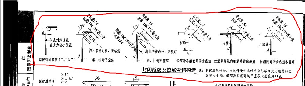 彎折