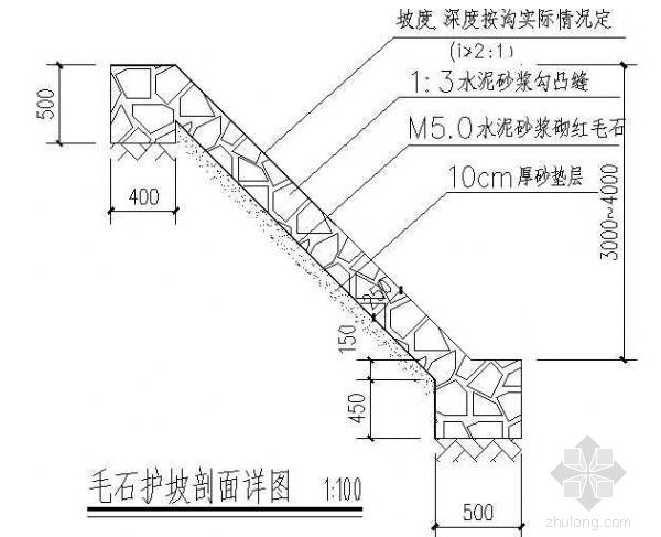 毛石基础