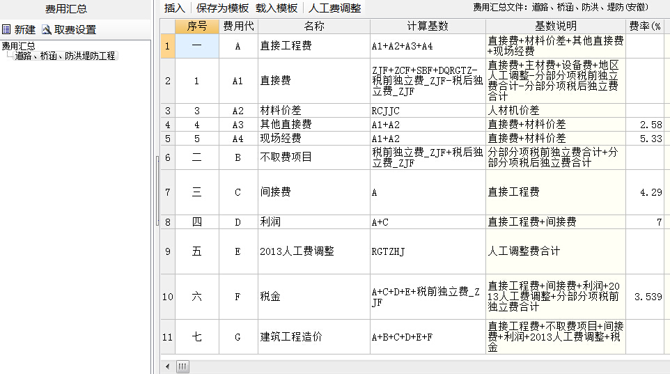 人工费价差