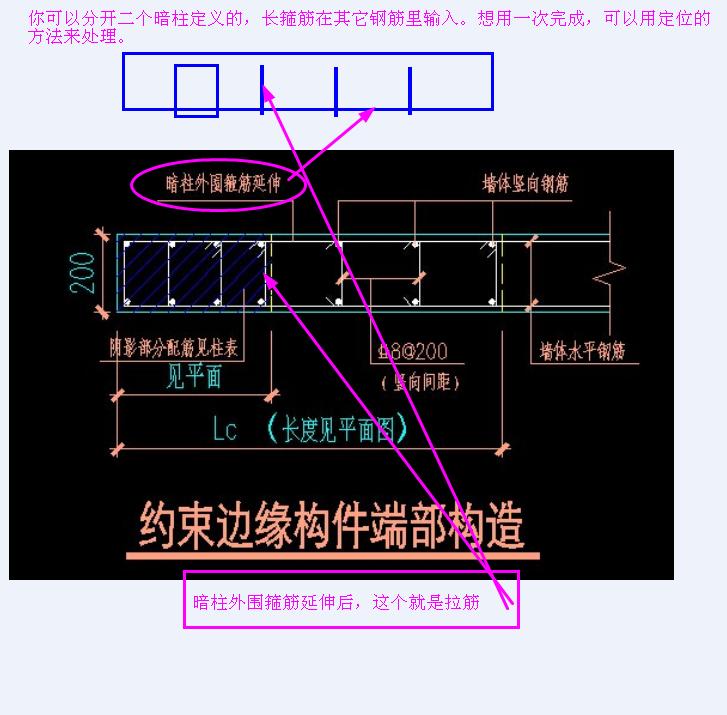 拉筋