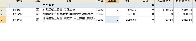 基础垫层