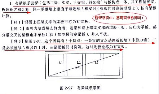 定额