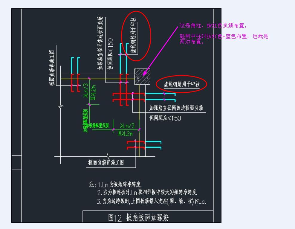 答疑解惑