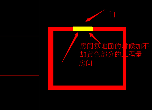 计算规则中扣减和无影响我理解，那个增加是什么意思啊？不在无影响的基础上再增加一份吗？
