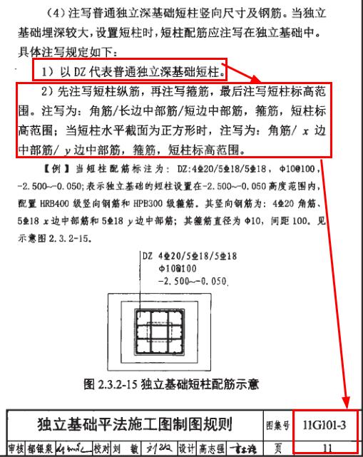 怎么布置