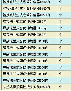 定额