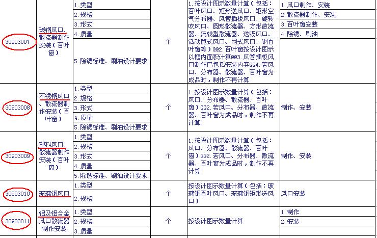 套清單