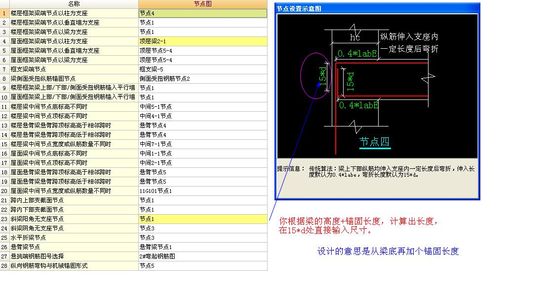 錨