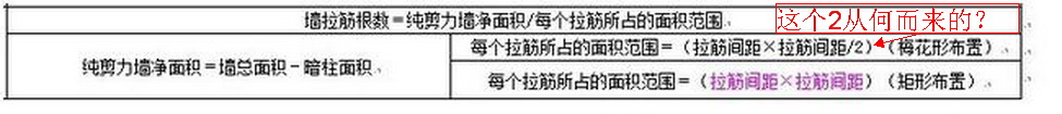 拉筋