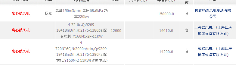 过滤器