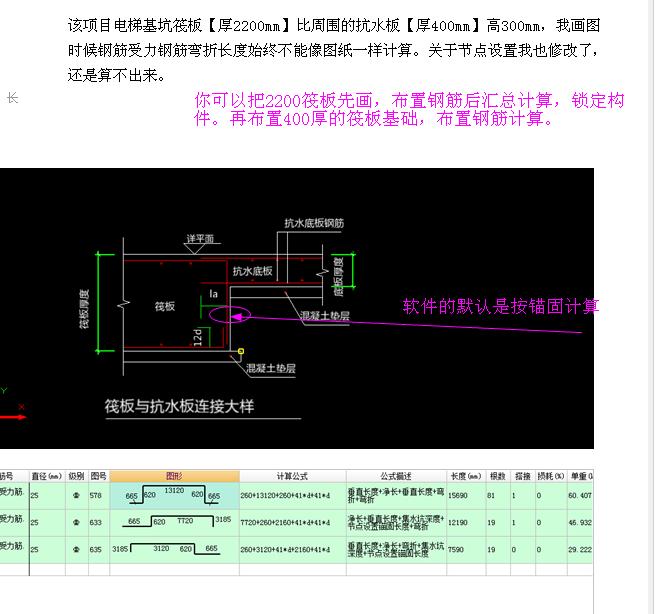 筏板基础