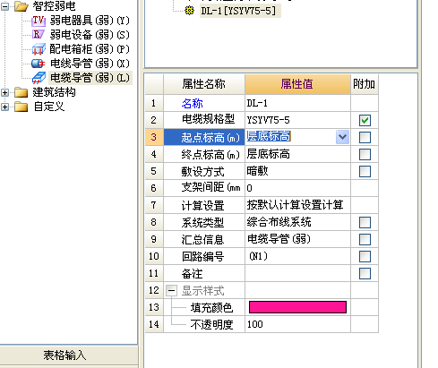 算量