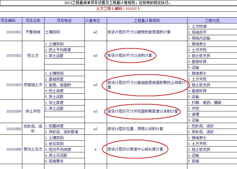 重新計(jì)算