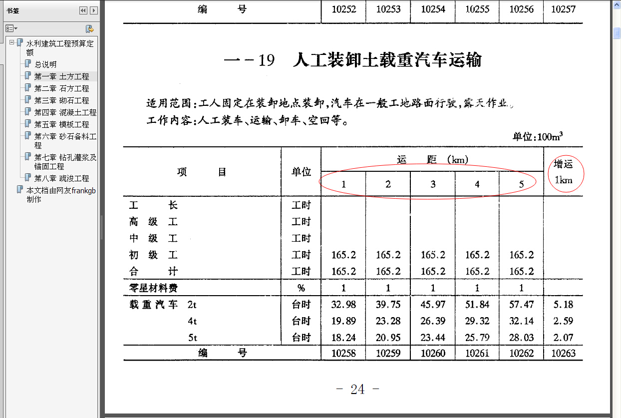 运距