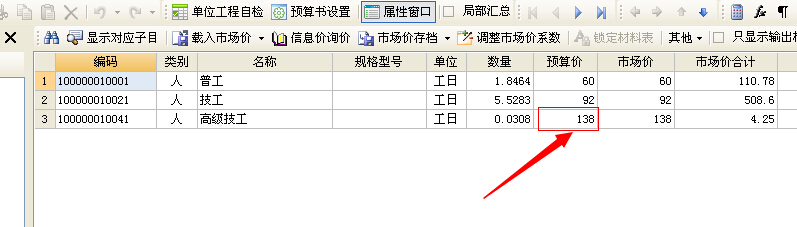 工日
