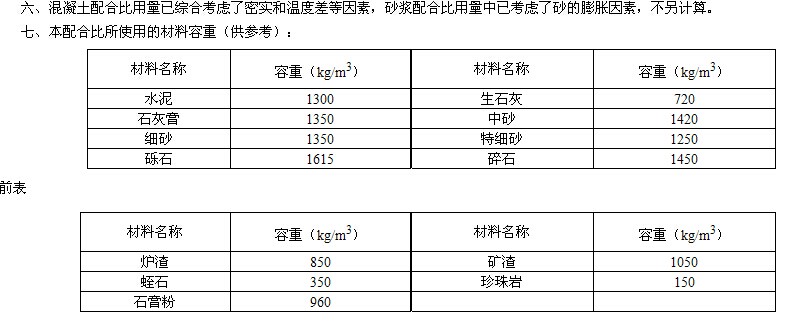 塔机基础