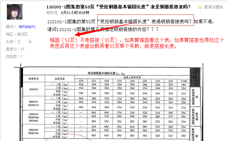 答疑解惑