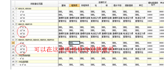 綁扎