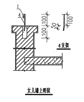 屋面防雷