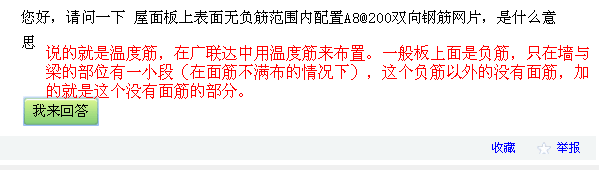 钢筋网