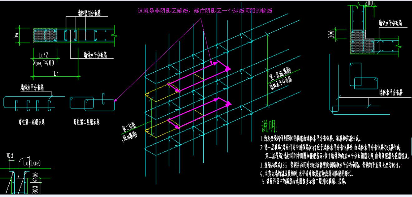 框支梁