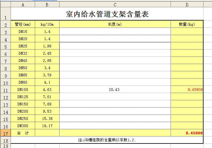 和支架