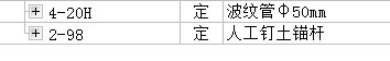 鋼筋網
