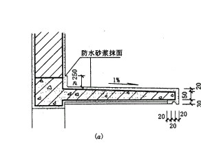 跨部