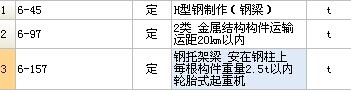 套什么定額