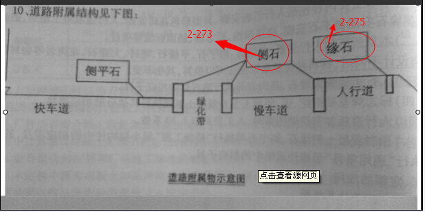 路緣石