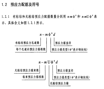 廣聯(lián)達服務(wù)新干線
