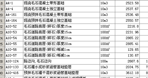 定额问题