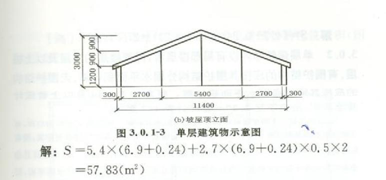 外围