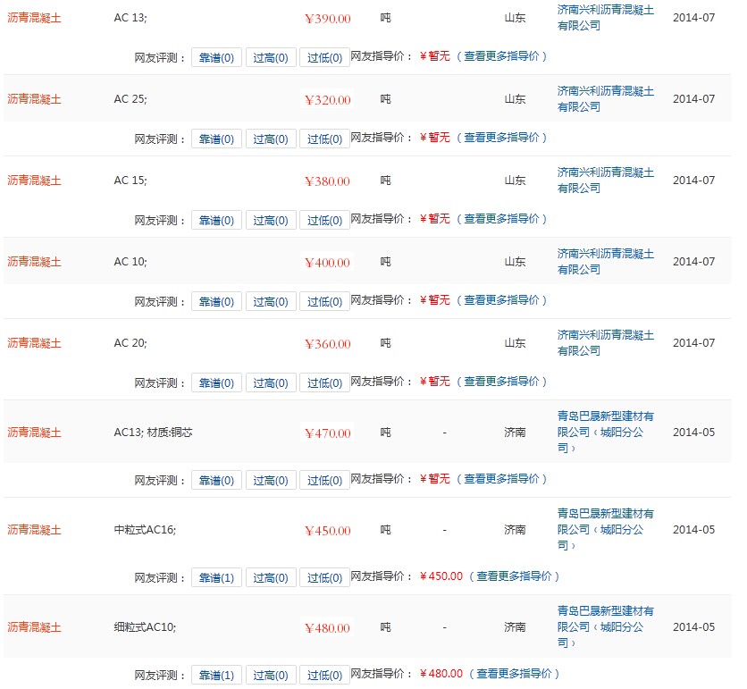 瀝青混凝土