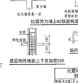 基础插筋