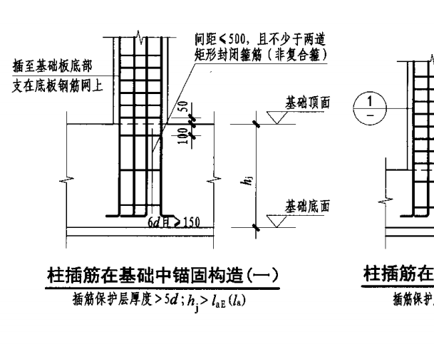 插筋