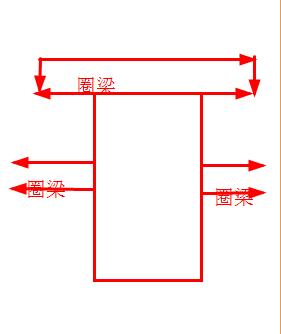 系梁