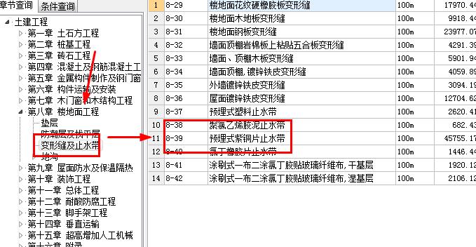 套哪个定额