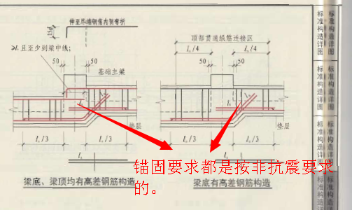 纵向