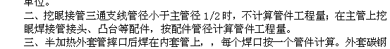 支管