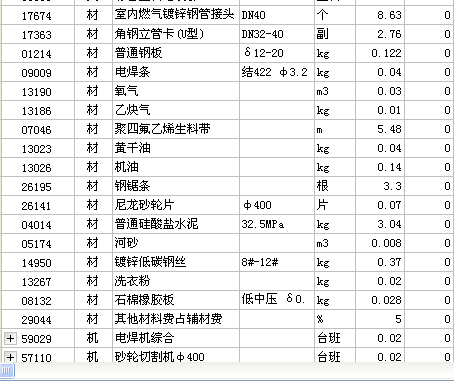 燃气管道安装