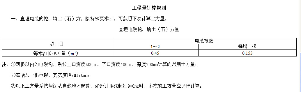 敷设