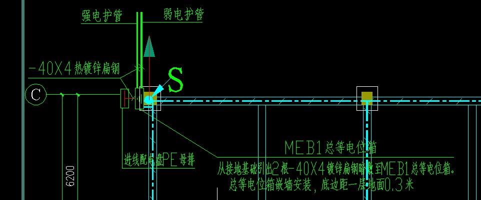 等电位连接