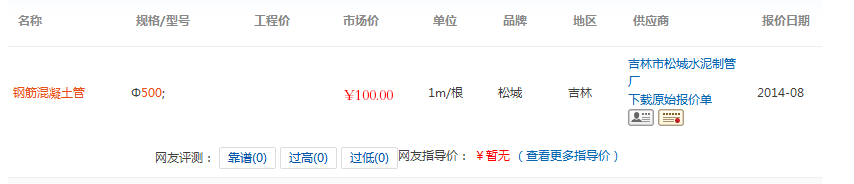 混凝土管