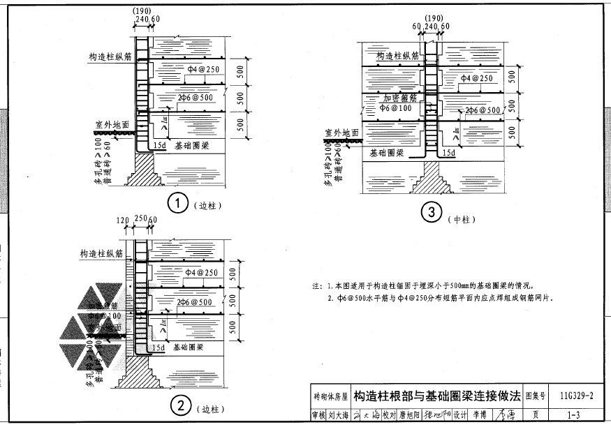 砖基础条形基础层是否绘制构造柱