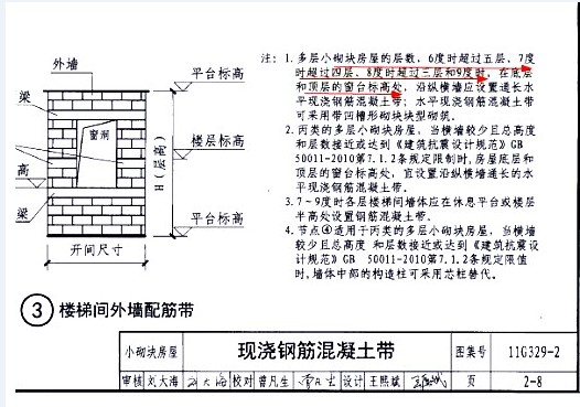 压顶