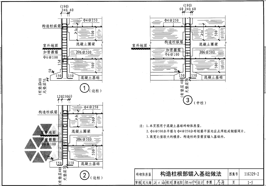 條形基礎(chǔ)
